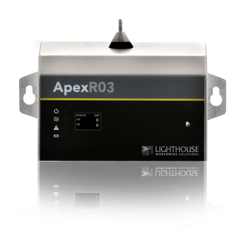 美國Lighthouse在線式空氣粒子傳感器Apex R03