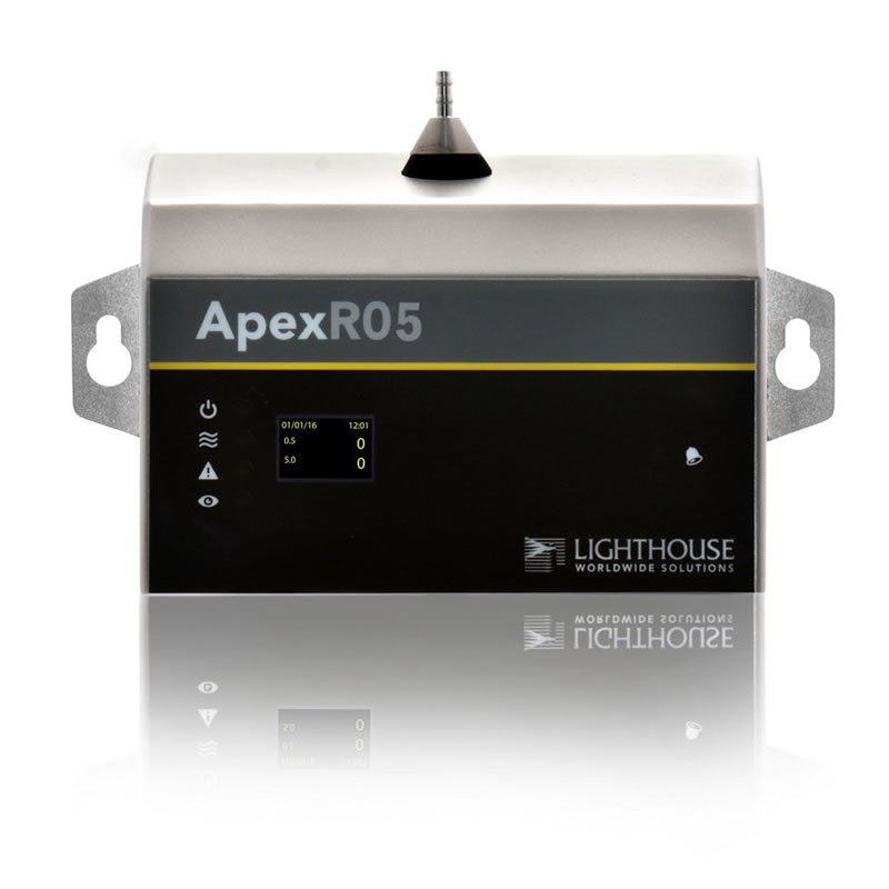 美國Lighthouse在線式空氣粒子傳感器Apex R05