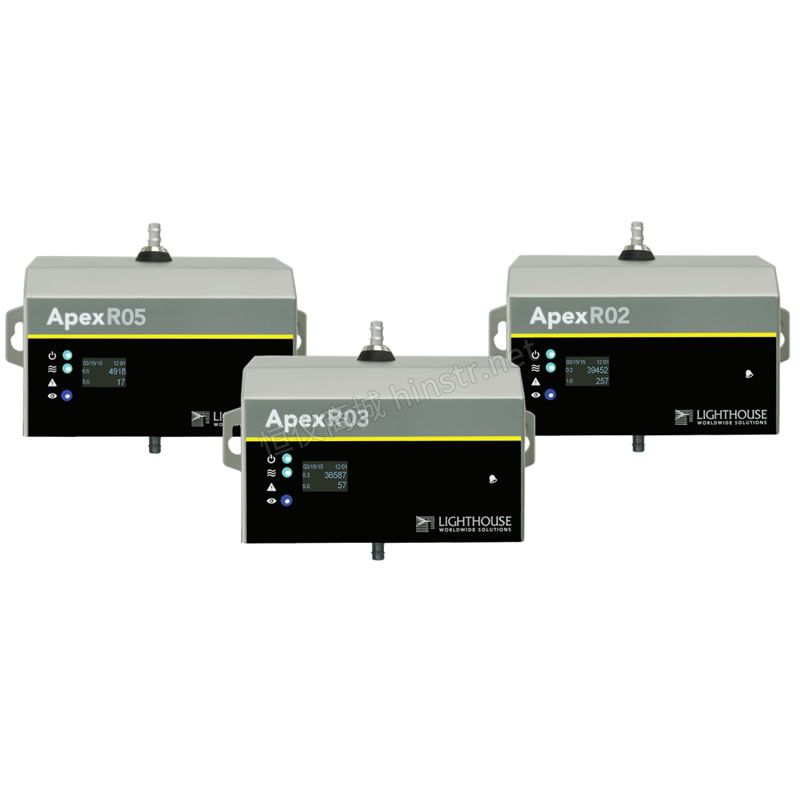 美國Lighthouse在線式空氣粒子傳感器Apex R02