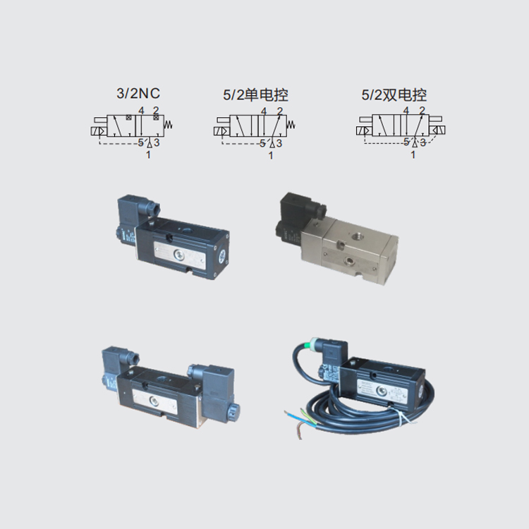 MORC先導式氣動通用型電磁閥MC50-XXN/XXM